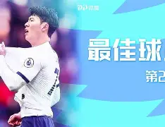 明斯特球员被选为本轮最佳球员,赢得赞誉的是 明斯特球员被选为本轮最佳球员,赢得赞誉的是